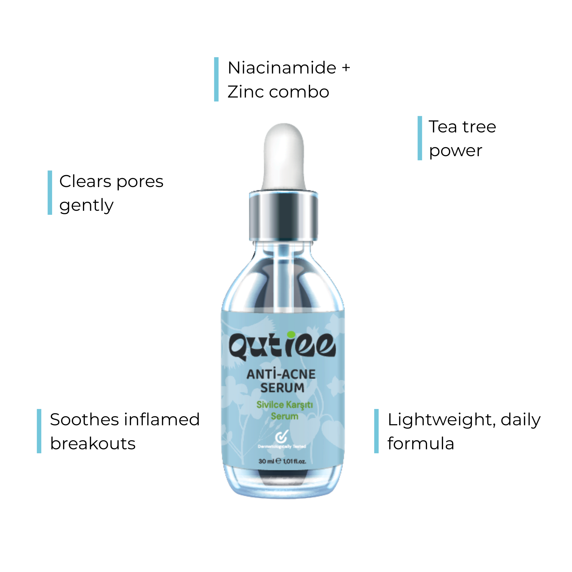 سيروم مكافحة حب الشباب - Image 2